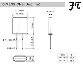 22,1184 ��� 20ppm HC-49U ��������� ���������, Fronter FTX22.1184M20U