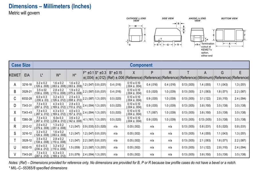 10��� 16� 10% (B) ���-����������� ����������, Kemet T491B106K016ZT