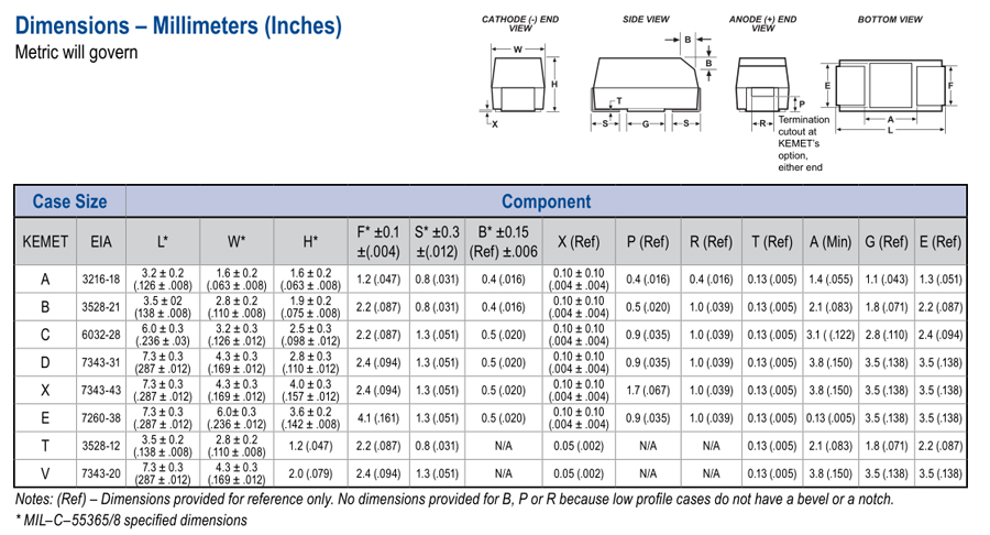 10��� 10� 20% (B) Low ESR ���-����������� ����������, Kemet T495B106M010ATE750