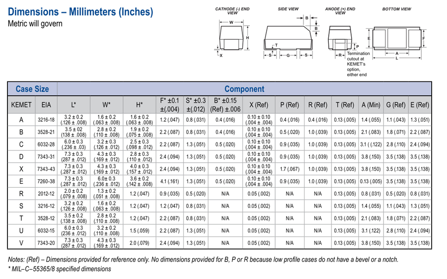 10��� 10� 20% (B) Low ESR ���-����������� ����������, Kemet T494B106M010AT